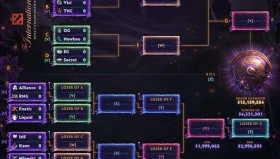 最终日预告：胜者组决赛上演，败者组终极一战